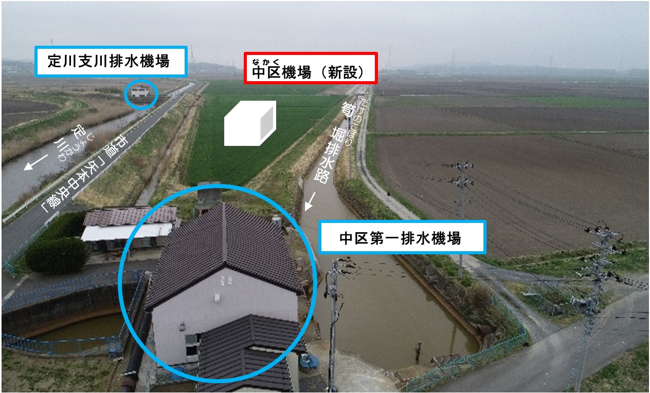 全体写真（着工前）