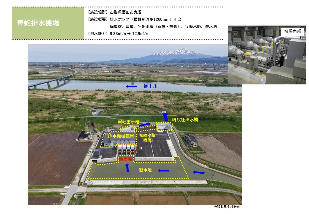 毒蛇排水機場