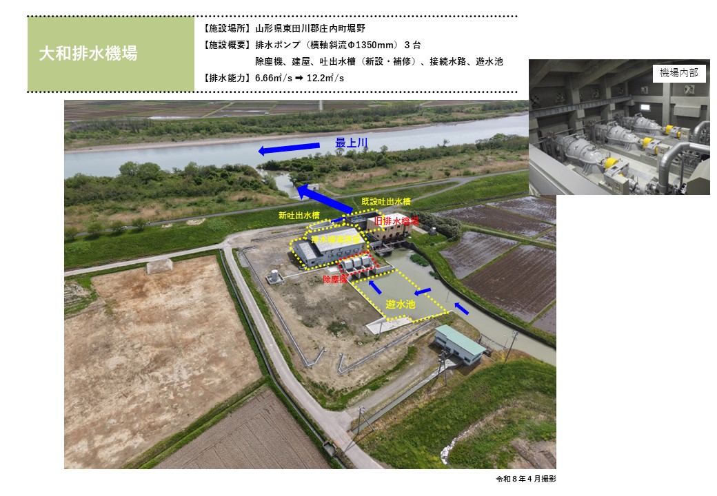 大和排水機場