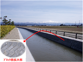 余目堰用水路(改修後:ブロック積み)背景に月山