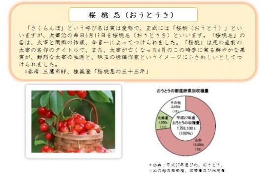 ミニ知識2