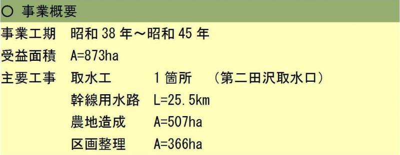 第二田沢事業概要