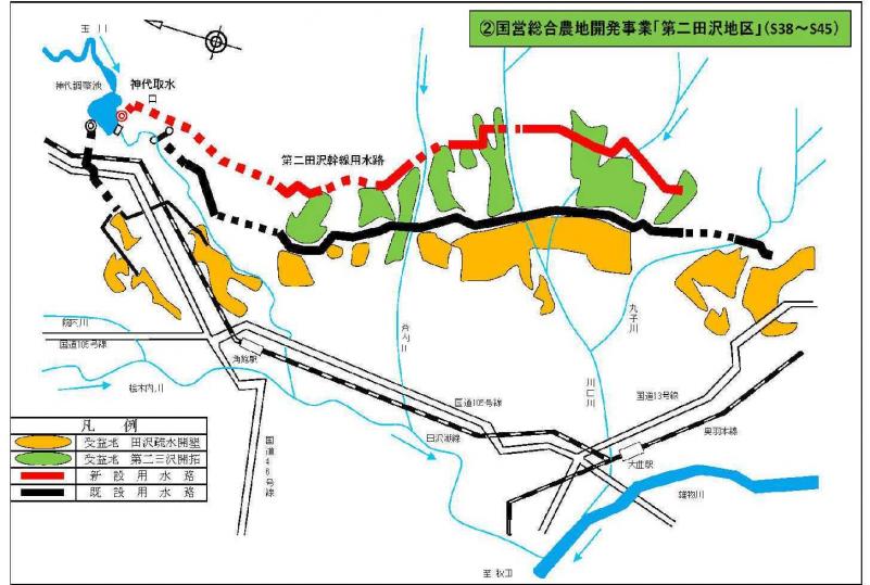 第二田沢事業概要図