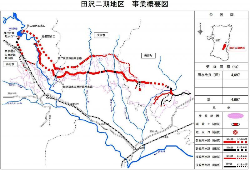 田沢二期事業概要図