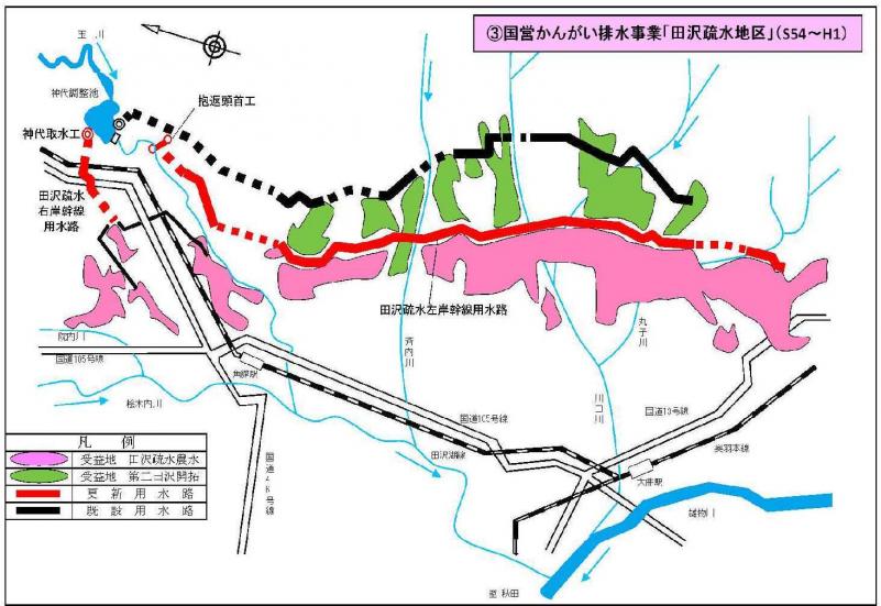 田沢疎水事業概要図2