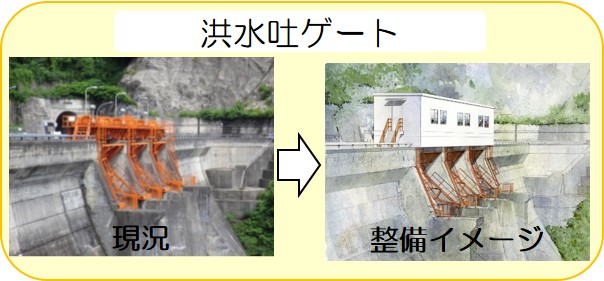 洪水吐ゲート