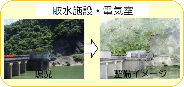 取水施設・電気室