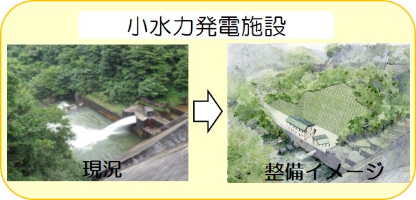 小水力発電施設