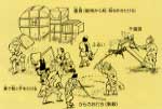 農作業と農具（2）