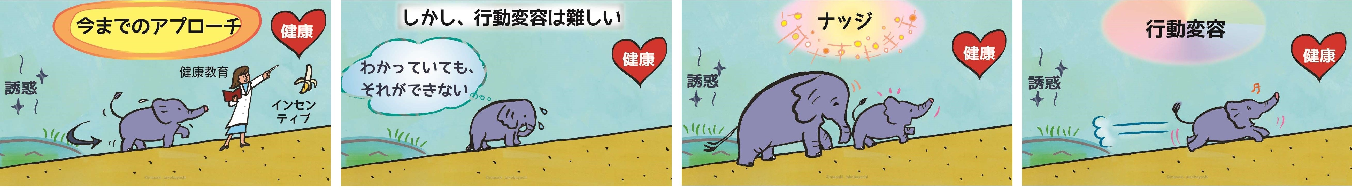 ナッジ