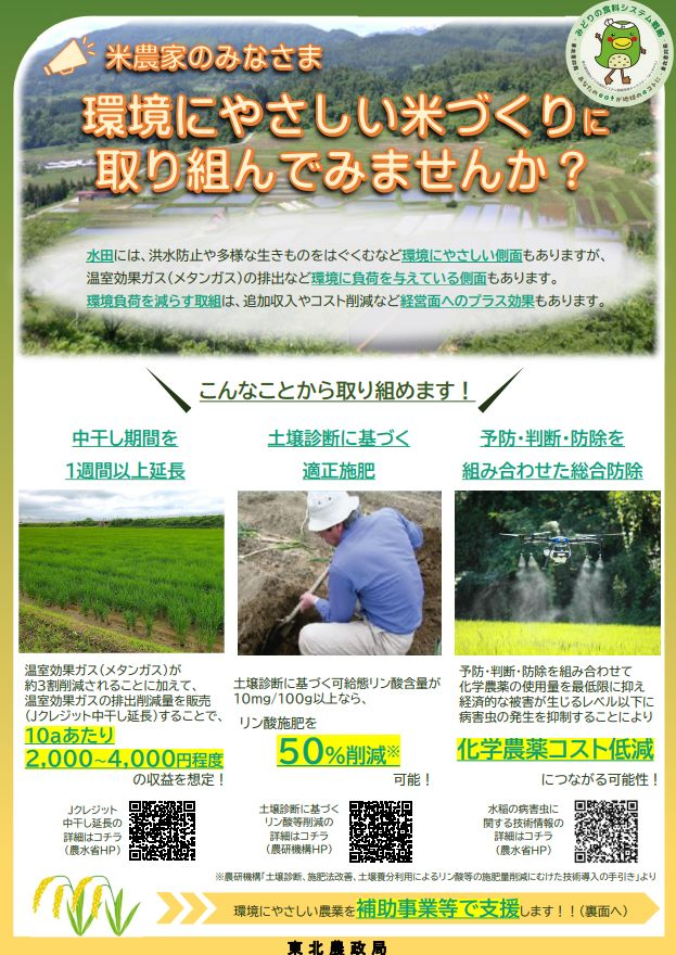 米農家に向けた環境保全の取組周知チラシ（表）