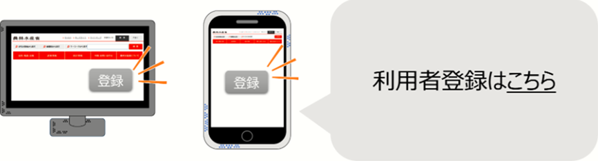利用者登録