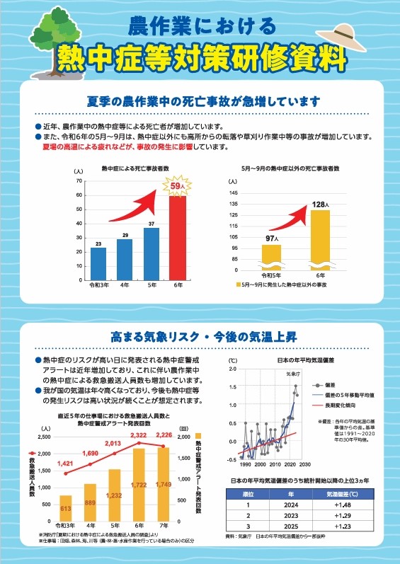 農作業における熱中症等対策研修資料