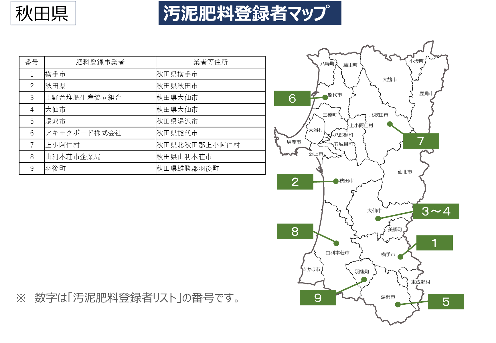 汚泥肥料登録者マップ画像