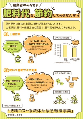 肥料コスト低減対策パンフレット表紙