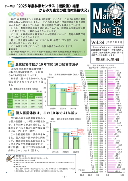 Vol.34「2025年農林業センサス（概数値）結果からみた東北の農地の集積状況」