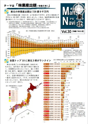 Vol.30「林業産出額（令和5年）」