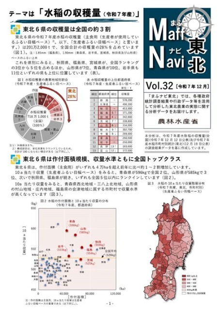 Vol.32「水稲の収穫量（令和7年産）」
