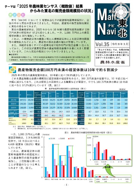 Vol.35「2025農林業センサス（概数値）結果からみた東北の販売金額規模別の状況」