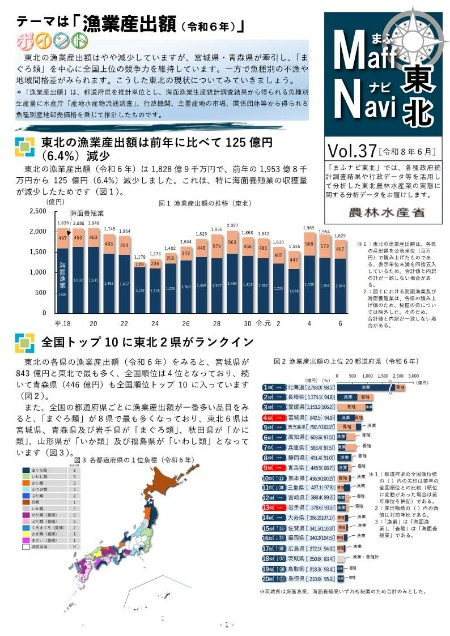 まふナビ東北～農林水産統計調査結果のミニ分析～：東北農政局