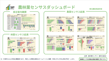 農林業センサスダッシュボード