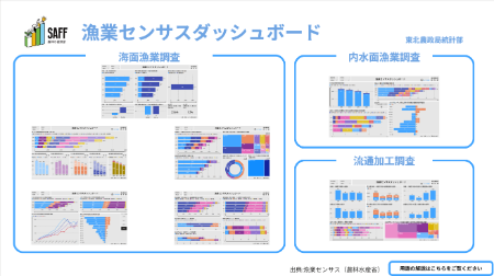 漁業センサスダッシュボード