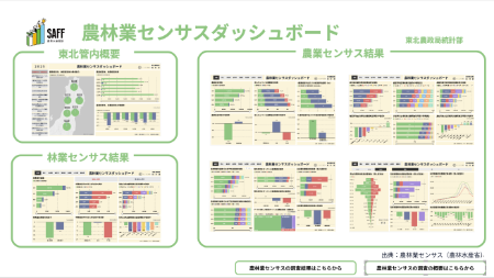 農林業センサスダッシュボード