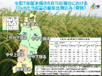 令和7年産水稲の8月15日現在における10a当たり収量の前年比見込み
