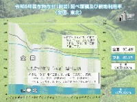 令和6年農作物作付(栽培)延べ面積及び耕地利用率