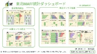 東北MAFF統計ダッシュボード