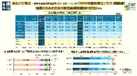 Vol.35「2025農林業センサス（概数値）結果からみた東北の販売金額規模別の状況」