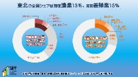 令和7年 漁業・養殖業生産統計