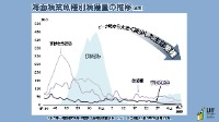R7漁業・養殖業生産統計