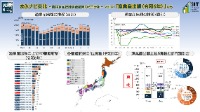 Vol.37「漁業産出額(令和6年)」