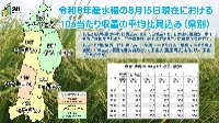 令和8年産水稲の8月15日現在における10ａ当たり収量の平均比見込み
