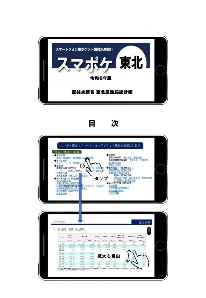 スマポケ説明画像