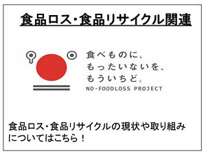 食品ロス・食品リサイクル関連アイコン