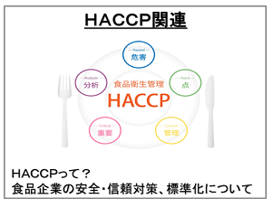 HACCP関連アイコン
