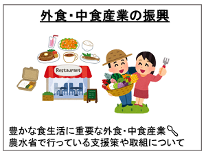 外食中食産業アイコン