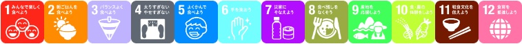 食育ピクトグラム