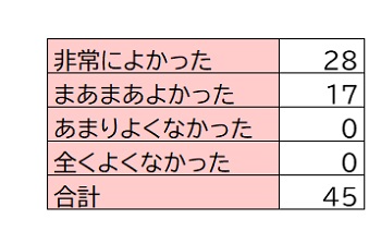 展示1