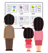 見学