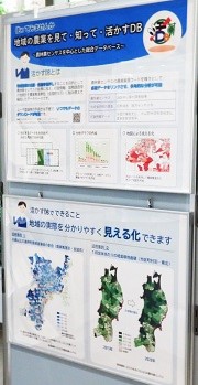 データベース
