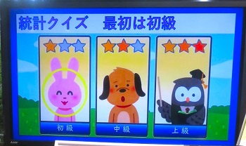 デジタルサイネージ