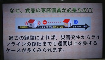 サイネージ