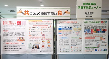 食育説明パネル１