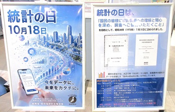 統計の日のポスター