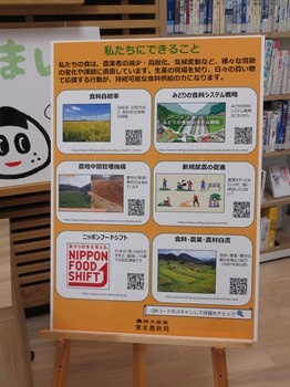 QRコードパネル