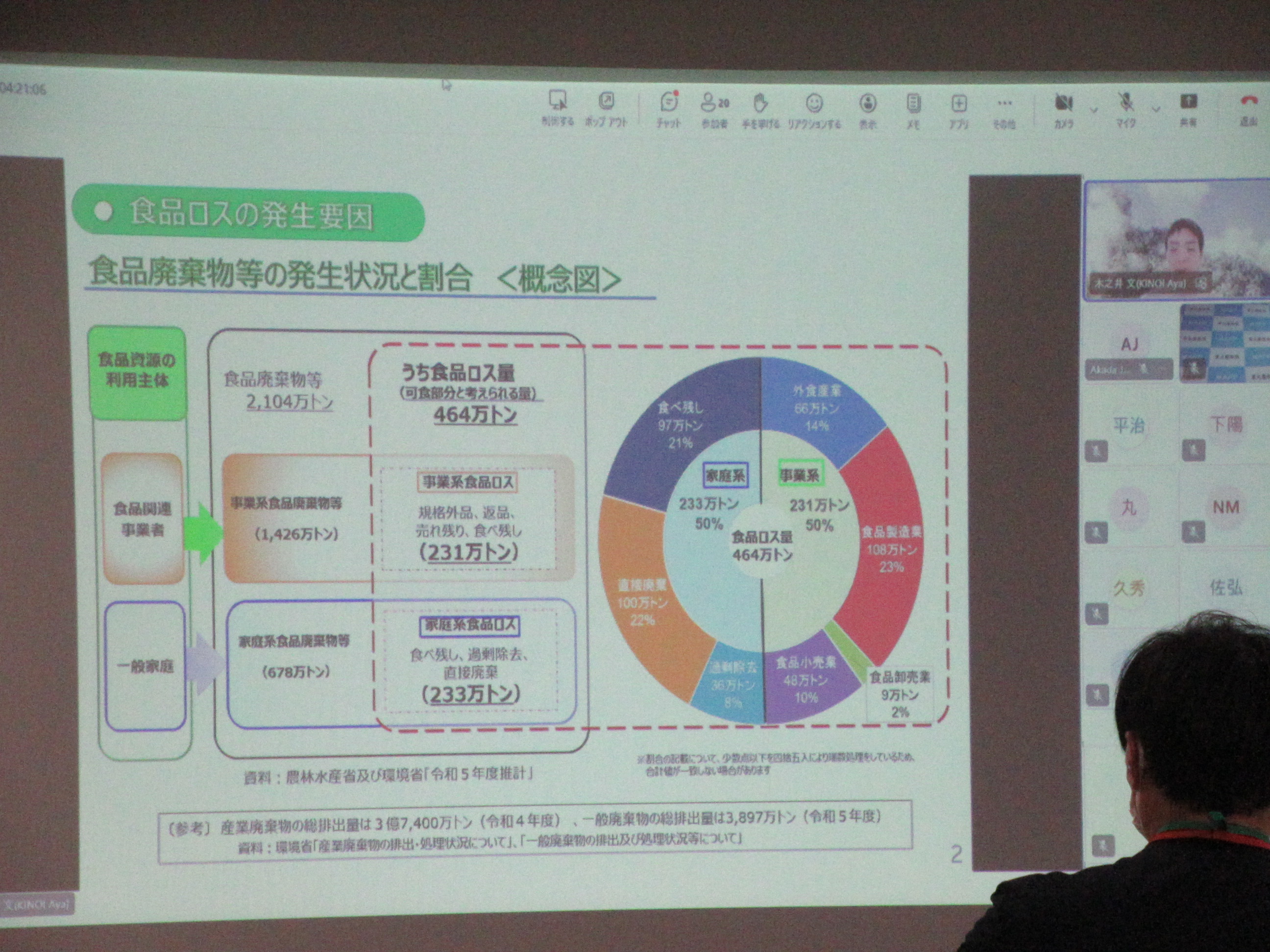消費者庁木之井補佐の説明