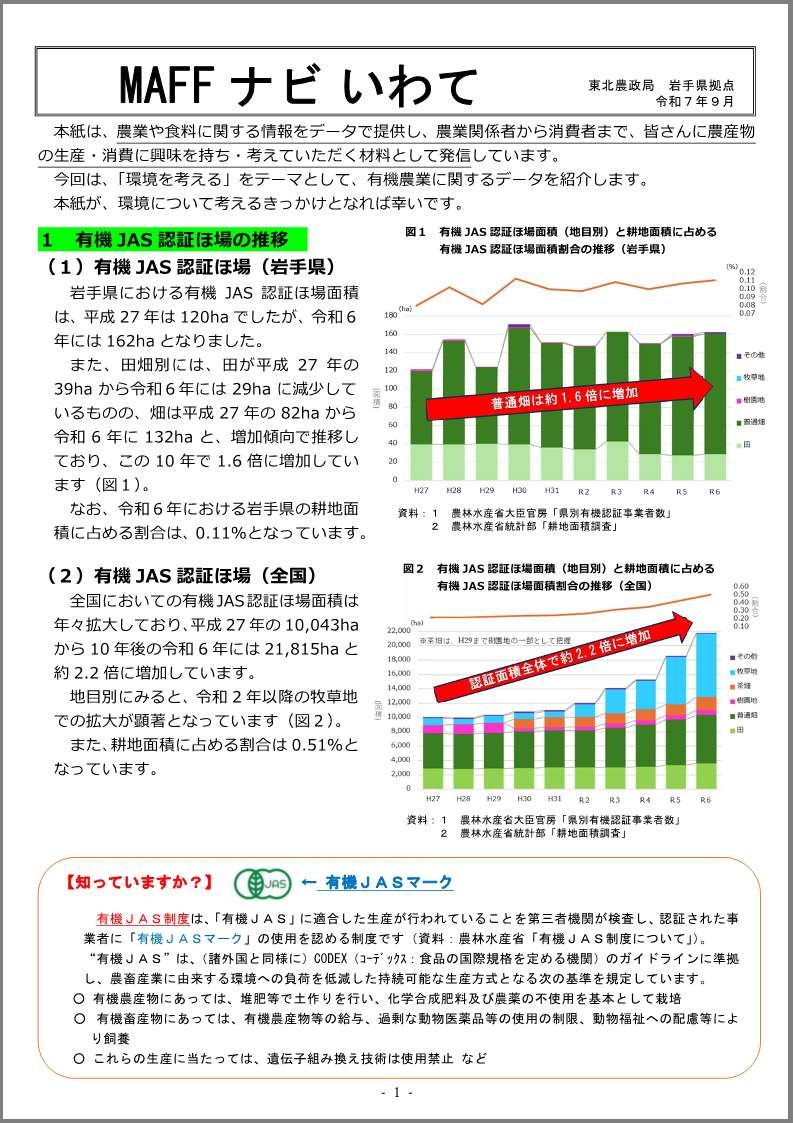MAFFナビいわて9月号